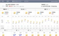 [오늘 날씨] 구름 많고 전국에 비·소나기…서울 한낮 30도 무더위