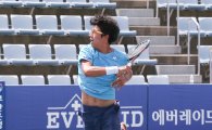 테니스 정현, 대만 카오슝 챌린저대회 16강行