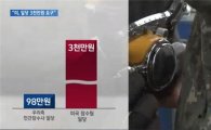 미국 잠수팀 "1인당 일당 3천만원 계약서 전달" 세월호 범대본 "몰랐다"