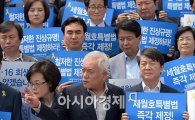 [포토]결의대회 참석하는 김한길·안철수