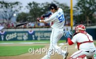 [포토]홈런왕 김현수,'저 담장 밖으로 타구를 날려버려!'