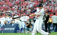 [포토]홈런왕 김현수의 파워풀한 타격