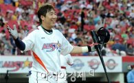 김현수, 非 FA 역대 최고 연봉 7억5000만원
