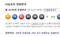 로또 607회 당첨번호, 1등 34억…서울·경기서 4명 중 3명 배출 '대박'