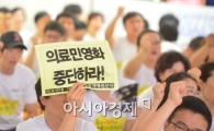 [포토]의료민영화 중단하라!