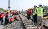 철도건설공사 ‘안전’ 비중 높이는 한국철도시설공단
