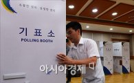 [포토]7.30 재보궐선거 사전투표 기표소 설치