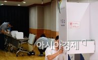 7.30재보선 새누리당 압승…새정치 안철수·김한길 공동사퇴론 거세지나