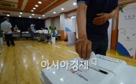 [포토]'소중한 한 표 행사'