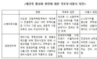 국토부 vs 서울시, 재건축 활성화 정책 놓고 충돌(종합)