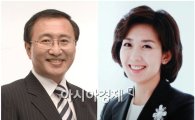 노회찬·나경원 지지율 박빙…野, 노동당과 연대해 판세 뒤엎나?