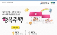 시세보다 최대 80% 싼 행복주택 임대료…대상자 살펴보니