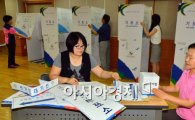 [포토]'재보궐 선거 투표소 설치' 