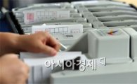 [포토]투표지 분류기 시연