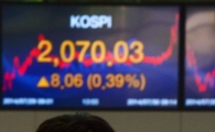 [포토]코스피, 정부의 경기부양책과 중국 경기회복 기대감에 2070 넘어 