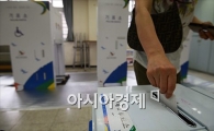 [포토]'한 표 행사'