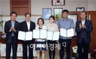 [포토]광주북구-사회적기업 일자리 창출 협약식