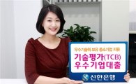 신한銀, '기술평가 우수 기업대출' 출시
