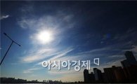 계속되는 '불볕더위'…전국 곳곳서 6월 최고기온 기록