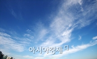 [포토]태풍전야, 맑고 고요한 하늘