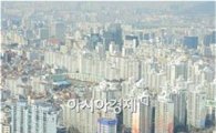 DTI·LTV 완화 한 달…수도권 시총 1조7000억 '껑충'