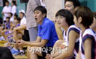 [포토]유소년 농구 실력에 놀라는 이상민 감독