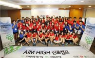 HSBC, 청소년 창업·진로 캠프 개최 