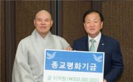 NH농협은행, ‘종교평화기금’ 2억 후원