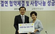 교통안전공단, 김천 지역 육아원과 자매결연