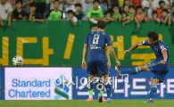 [포토]골문 구석을 향해 가는 염기훈의 프리킥 골