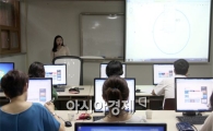 호남대, ‘테크놀러지 교수법 워크숍’ 실시