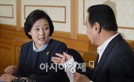 [포토]말다툼 하는 박영선·이완구
