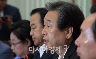 김무성 당청관계 자신감…대내외 주도권 '기회' 판단