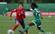 '2경기 무승' 여자 축구, U-20 월드컵 예선 탈락 위기