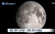 슈퍼문,국제우주정거장서 포착… 러시아 우주 항공사가 트위터에 공개