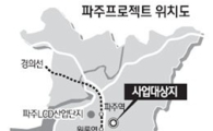 '파주 스마트시티', 내달 11일 MOU 체결
