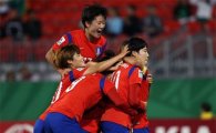 여자 축구, 멕시코 꺾고 U-20 월드컵 8강 진출