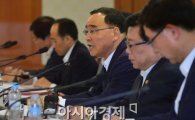 [포토]국가정책조정회의 참석한 정홍원 국무총리 