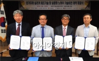 전남나노바이오연구원, 왕겨에서 천연 나노소재 대량생산 성공