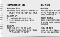[하반기 통신시장]단통법 '10월 혁명'…보조금 파티 끝난 이통의 大위기
