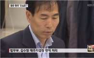 '음란행위' 김수창 전 제주지검장 변호사 활동? "등록 허가"