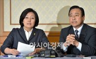 [포토]세월호특별법 재협상 결과 발표하는 박영선·이완구