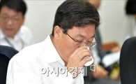 [포토]물 마시는 윤상직 장관