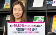 키움證, 최고 연 16.60% 수익추구 ELS 공모