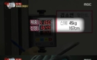 '진짜 사나이' 김소연, 신체검사서 '진짜 몸무게' 발각돼 당황