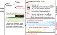 [과학을 읽다]중국 인터넷검열…'그들만의 원칙'