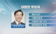 권순일 대법관 후보자 73배 땅 투기와 위장 전입 의혹