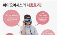 아이오아시스 KCL 1100,집에서도 간편한 안구건조증 치료기로 인기