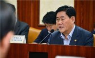 최경환 "저탄소차 협력금제도 시행 2020년말까지 연기"(종합)