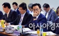 [포토]이주영 해양수산부 장관, 연안여객선 공영제 및 현대화 추진 간담회 참석